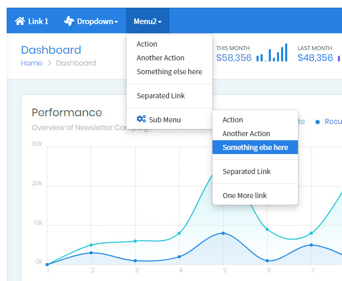Tridium Dropdown menu