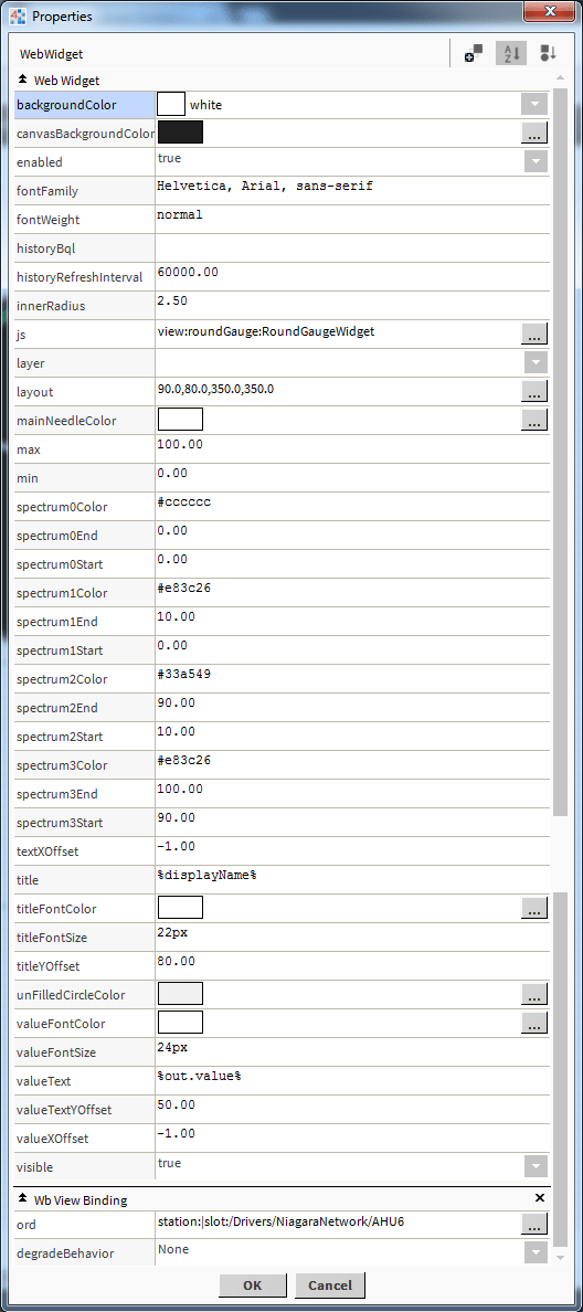 bms totals chart properties