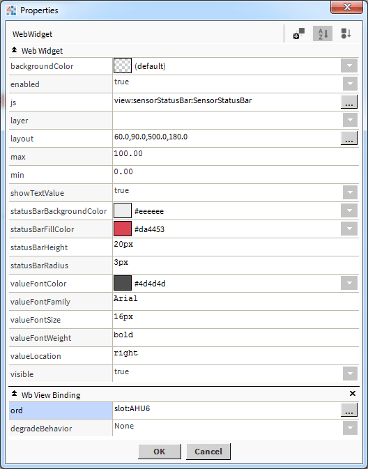 bms totals chart properties