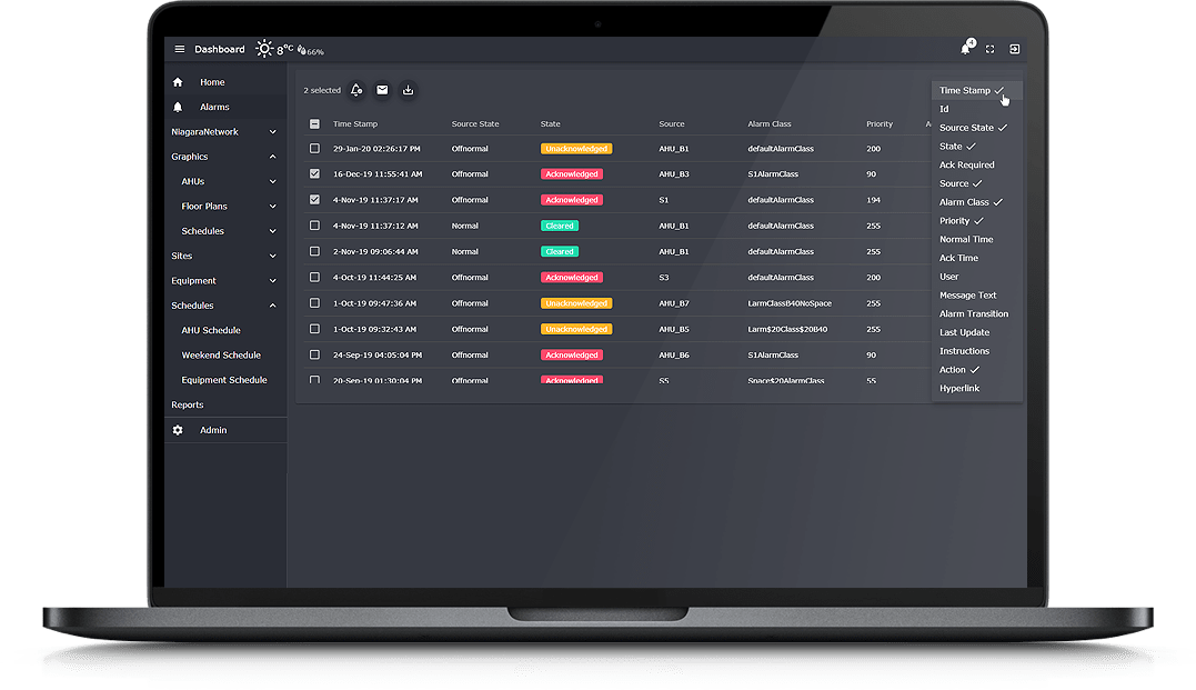 Niagara Alarm View Template View