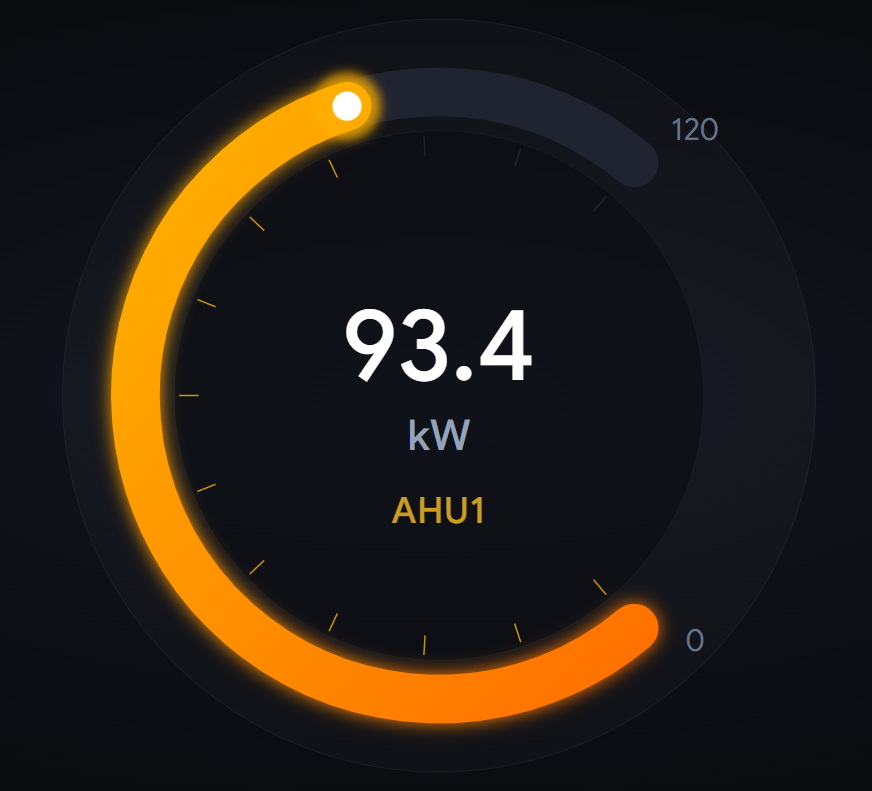 Gauge widget preview