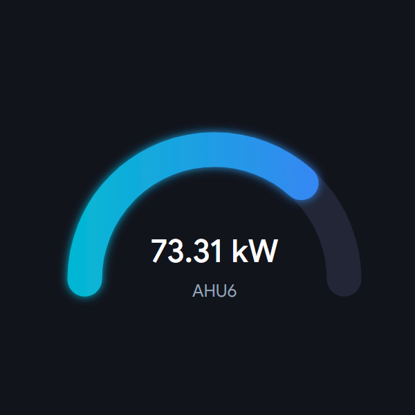 Gauge widget preview