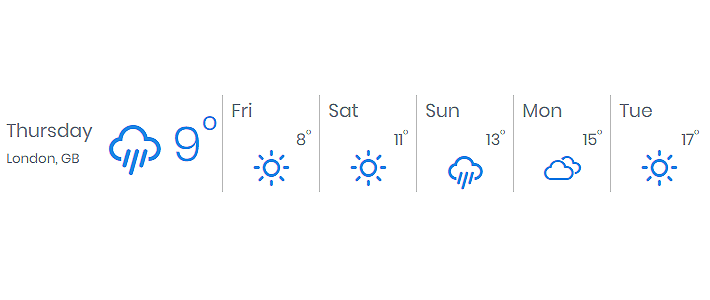 tridium weather service